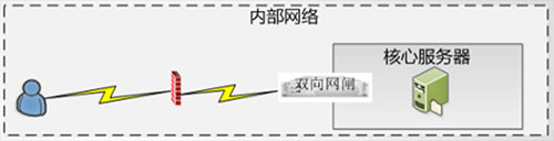&#29233;&#28216;&#25103;&#23448;&#26041;&#32593;&#31449;&#45;&#29233;&#28216;&#25103;&#20840;&#31449;&#65;&#80;&#80;&#40;&#97;&#121;&#120;&#41;&#20013;&#22269;&#23448;&#26041;&#32593;&#31449;
